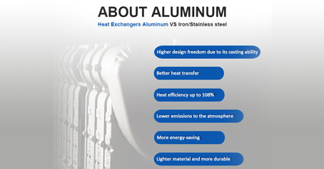 Échangeurs de chaleur Aluminium VS Fer/Acier inoxydable